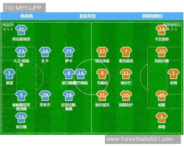 南京足球队与武汉足球队赛后复盘分析两队配合的亮点与不足之处 南京足球队与武汉足球队赛后复盘分析两队配合的亮点与不足之处