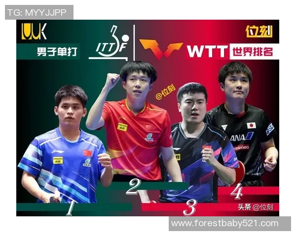 南京乒乓球队荣登全国速度排行榜第三名引发热议