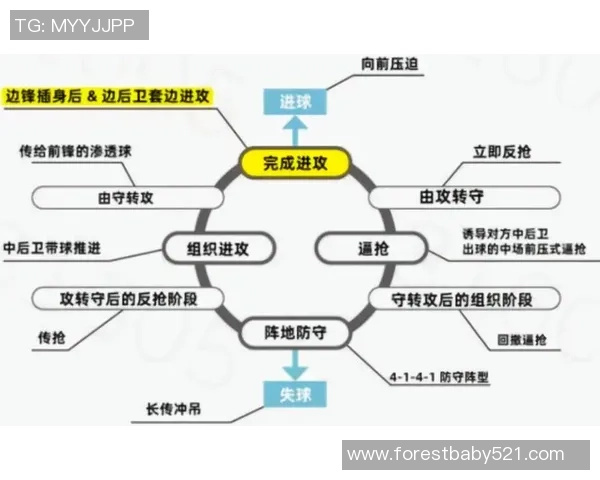 深圳足球队在世锦赛中的战术表现分析与总结 深圳足球队在世锦赛中的战术表现分析与总结