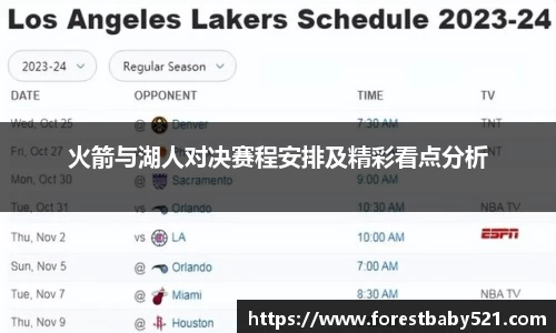 火箭与湖人对决赛程安排及精彩看点分析