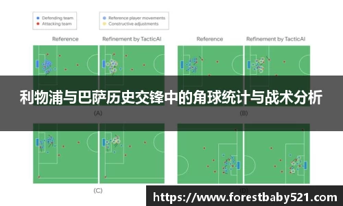 利物浦与巴萨历史交锋中的角球统计与战术分析