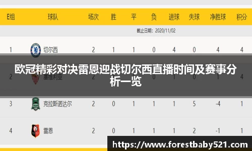 欧冠精彩对决雷恩迎战切尔西直播时间及赛事分析一览