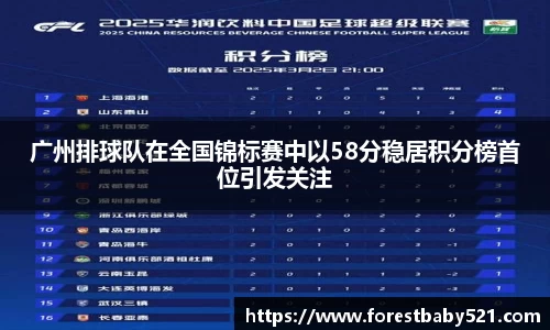 广州排球队在全国锦标赛中以58分稳居积分榜首位引发关注